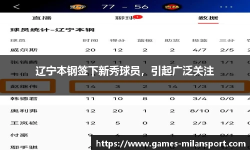 米兰体育官方网站